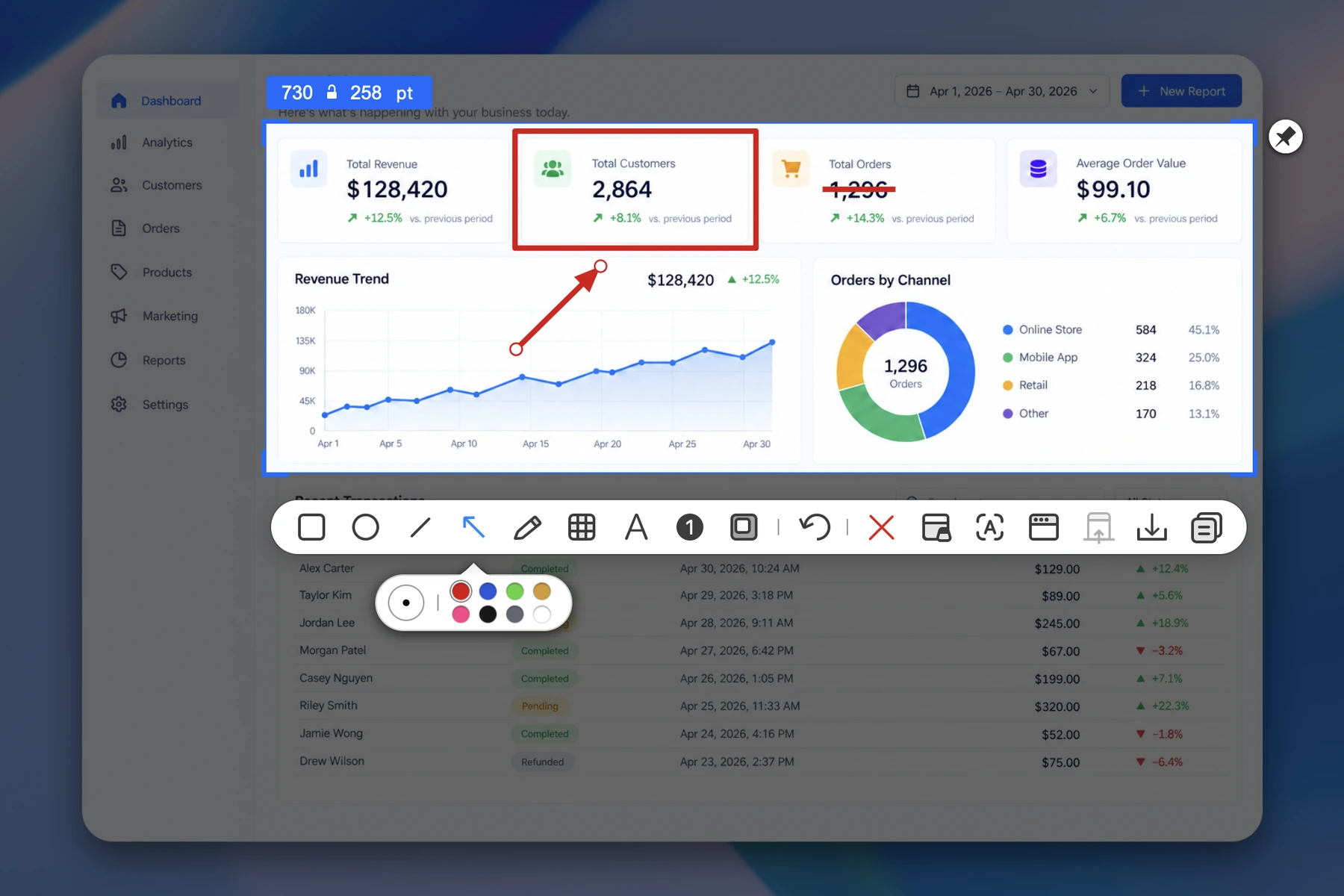 Xnip annotation interface highlighting dashboard data with shapes and an arrow.